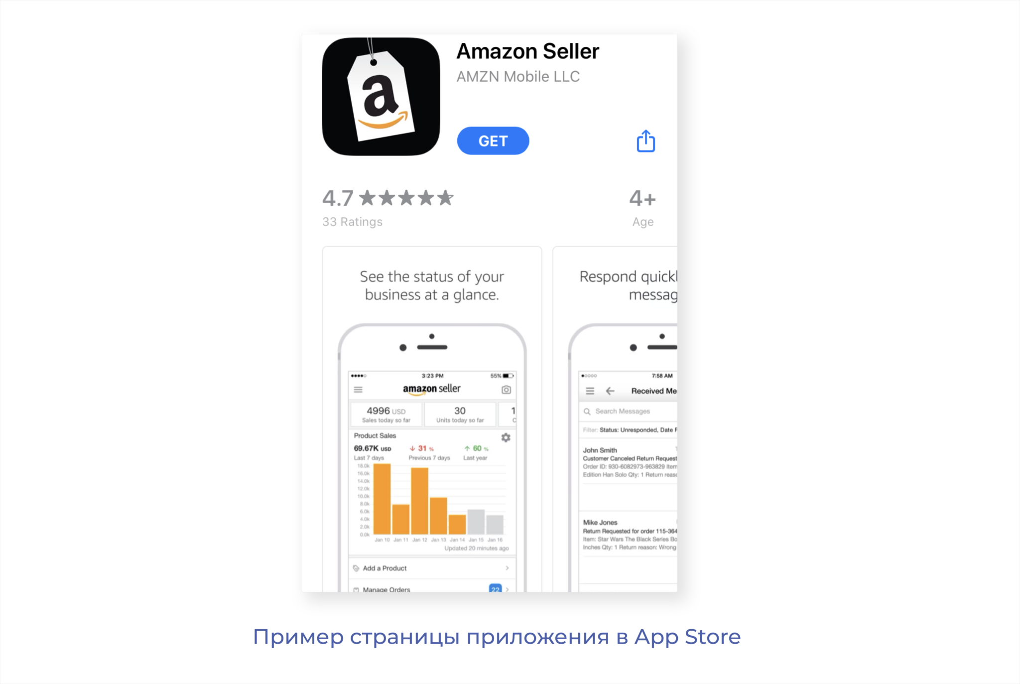 Эта карта не соответствует требованиям apple